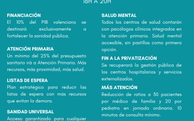 Cambiemos Orihuela anuncia su adhesión a la Iniciativa Legislativa Popular (ILP) por una reforma integral de la Ley de Salud Valenciana